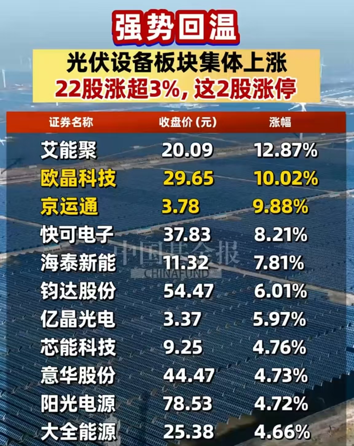 九游棋牌网站 -赛地聚焦——西甲窗口期热度飙升，尤文图斯强势反弹，目标明确，心理建设被强调的简单介绍